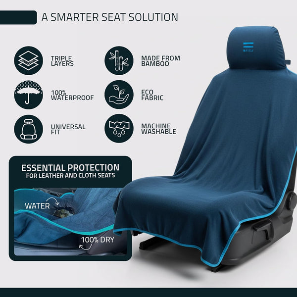 FITLY Towel - Innovative Seat Covers 7453995499686